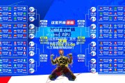 【pg模拟器-pocket game】巴萨2-0后再取9连胜！西甲领先优势扩大至7分，皇马卫冕之路亮起红灯